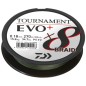 Daiwa Tournament X8 Braid EVO+ dunkelgrün Meterware