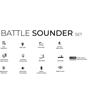 Black Cat Battle Sounder Set 2+1
