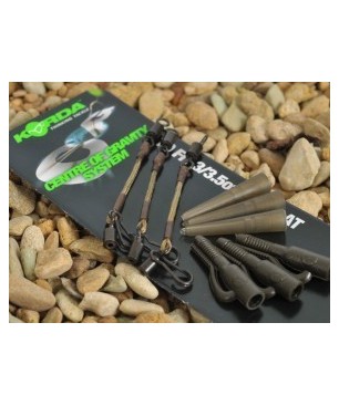 Korda COG System