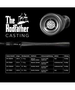 LMAB The Rodfather Casting