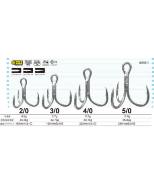 Owner Stinger Treble STX60