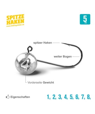 Lieblingsköder Spitze Haken 1